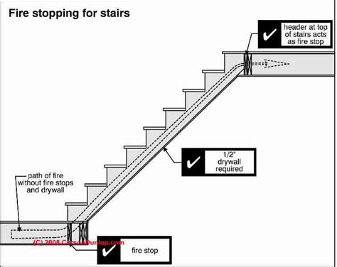 fire rated staircase wiring requirements